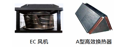 冷凍水房間級(jí)精密空調(diào)NetCol8000-C 冷凍水房間級(jí)精密空調(diào)NetCol8000-C