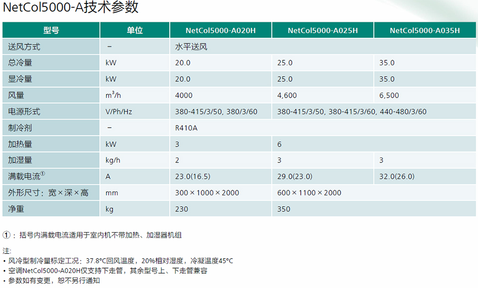 風(fēng)冷行級(jí)精密空調(diào)NetCol5000-A 風(fēng)冷行級(jí)精密空調(diào)NetCol5000-A