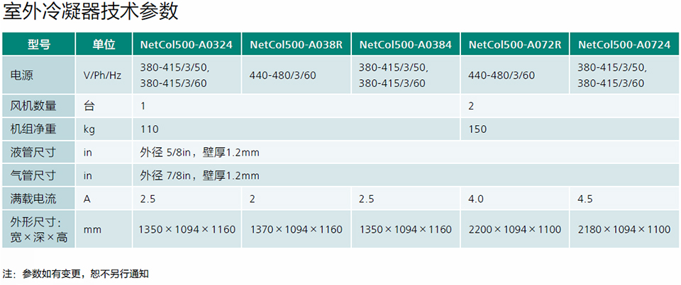 風(fēng)冷行級(jí)精密空調(diào)NetCol5000-A 風(fēng)冷行級(jí)精密空調(diào)NetCol5000-A
