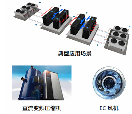 風(fēng)冷行級(jí)精密空調(diào)NetCol5000-A 風(fēng)冷行級(jí)精密空調(diào)NetCol5000-A